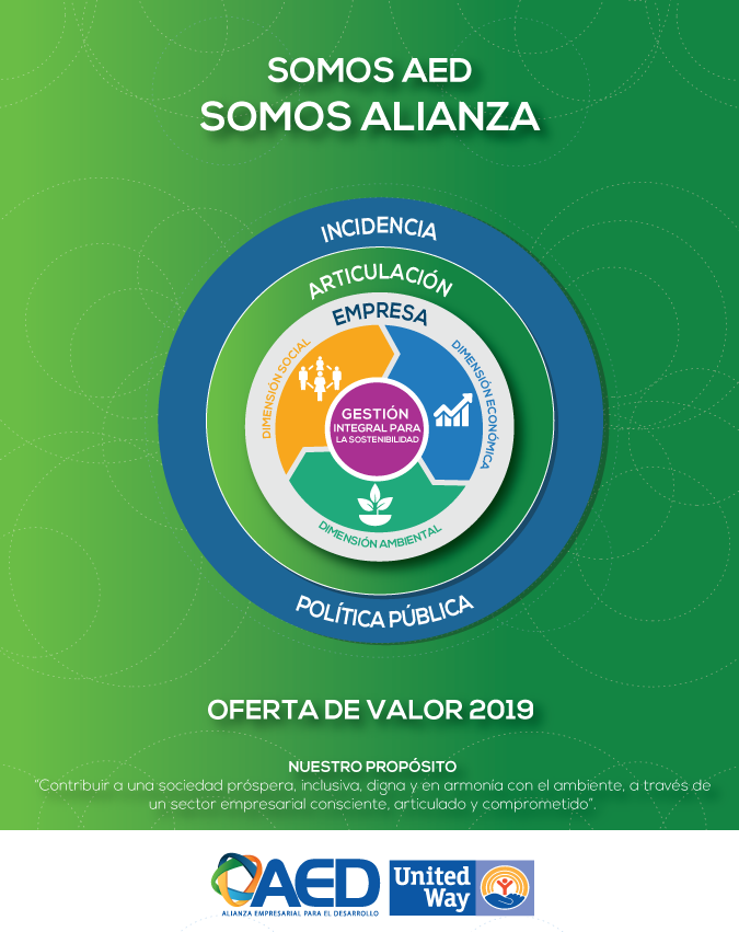 Oferta de Valor 2019 AED