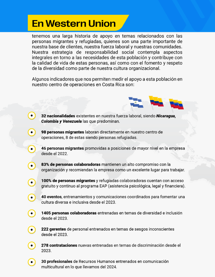 Portada Western Union