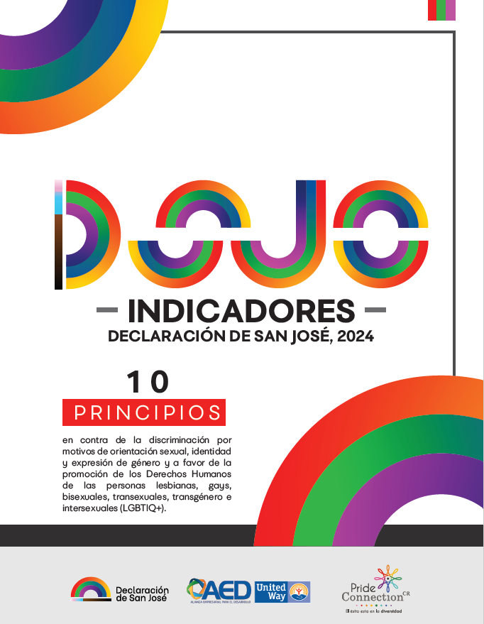 Portada Indicadores