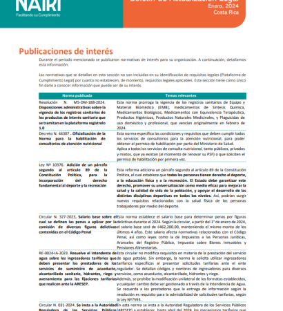 Portada del Reporte de Actualización Legal en RS y Sostenibilidad – Enero 2024