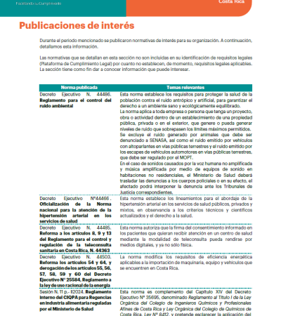 Portada Reporte