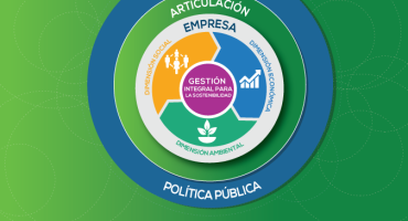 Oferta de Valor 2019 AED