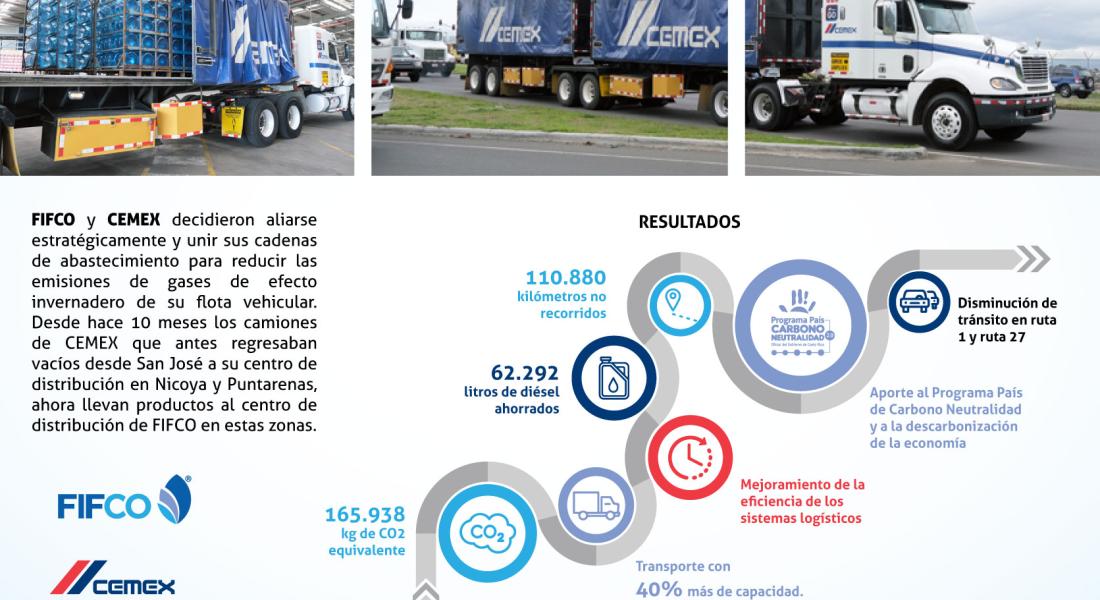 Empresas comparten flotilla para disminuir tránsito en las rutas 1 y 27 y ahorran 63 mil litros de diésel