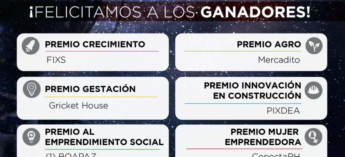 Anuncian ganadores de la Competencia Regional de Negocios de Yo Emprendedor