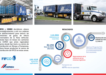 Empresas comparten flotilla para disminuir tránsito en las rutas 1 y 27 y ahorran 63 mil litros de diésel