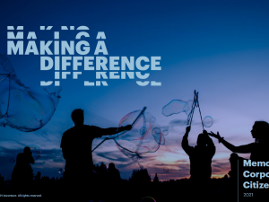 Memoria de Impacto Social 