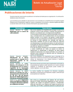 Portada Reporte