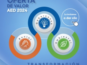 Portada Oferta de Valor 2024